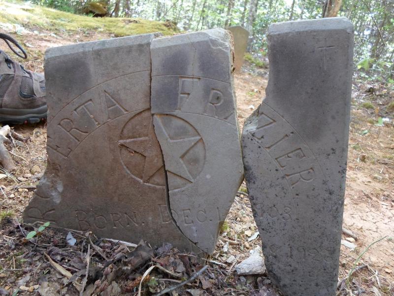 Frasier Cemetery